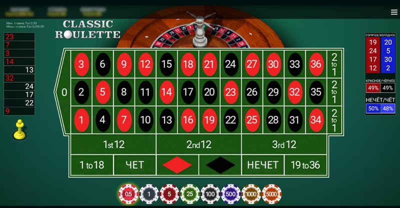 Европейская версия